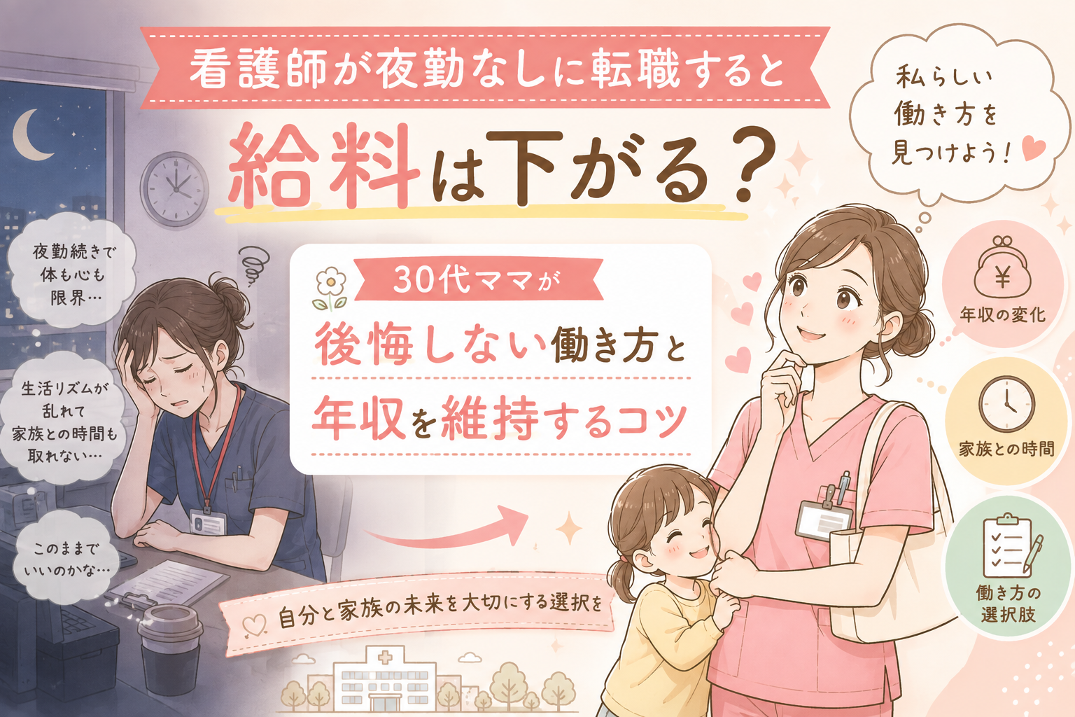 看護師が夜勤梨に転職すると給料は下がる?の画像